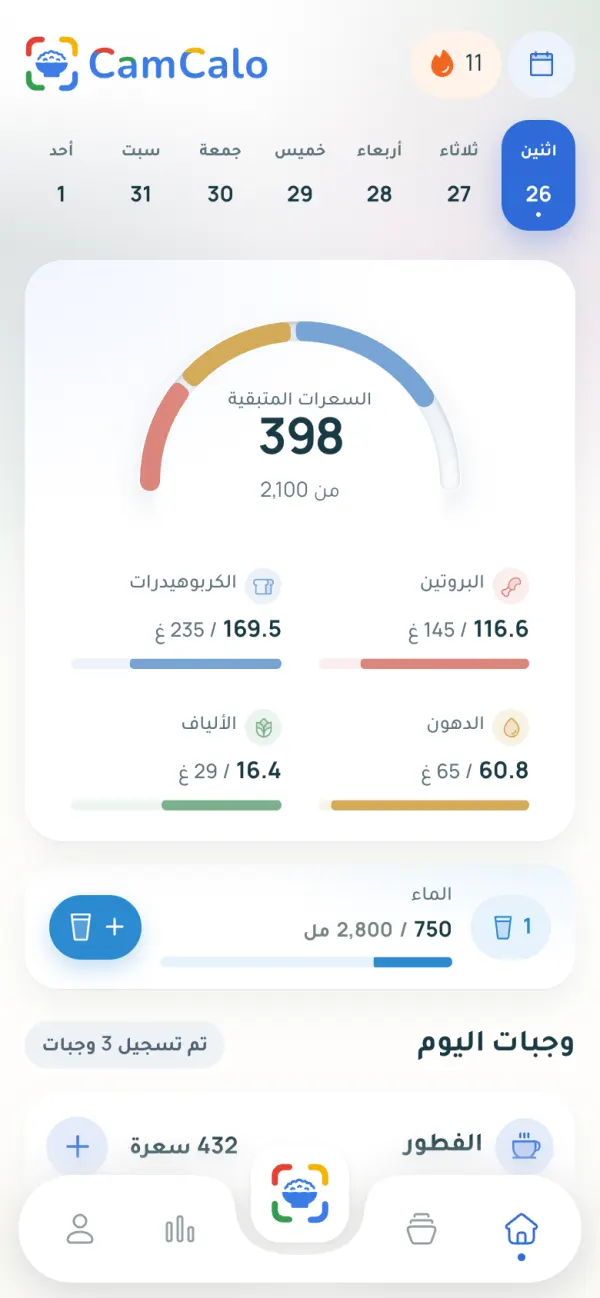 الشاشة الرئيسية في CamCalo وفيها 398 سعرة متبقية والعناصر الغذائية والماء و3 وجبات مسجّلة اليوم.