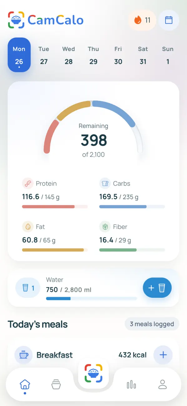 The CamCalo home screen with 398 kcal remaining, the macros, water and three meals logged today.
