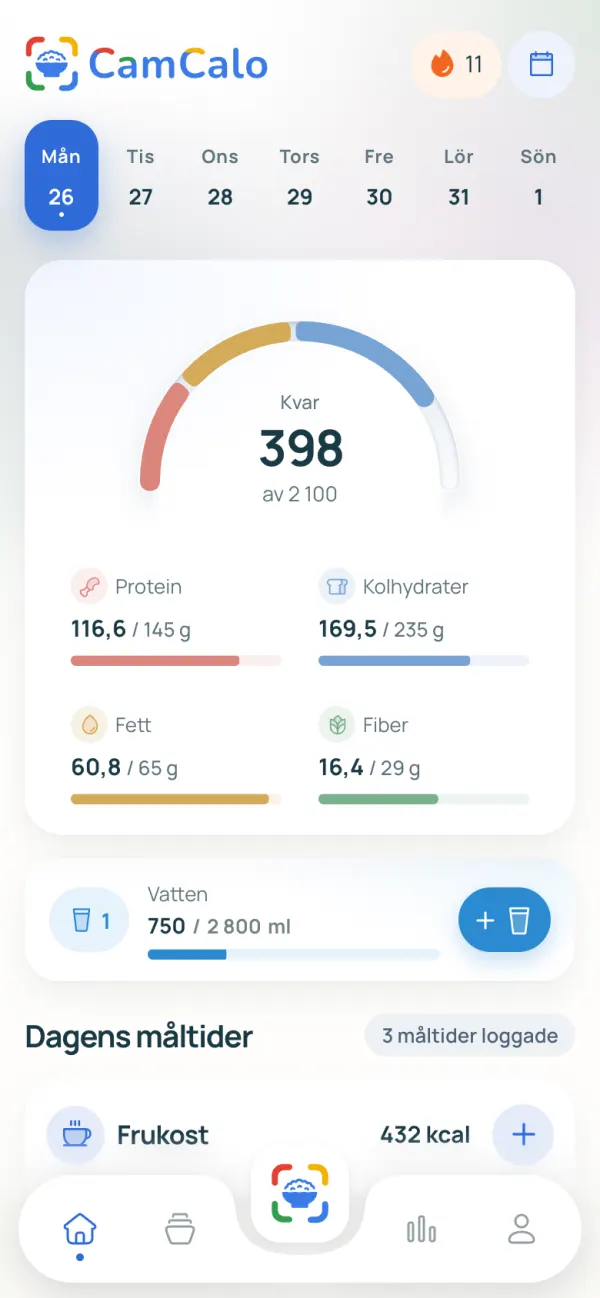 CamCalos startskärm med 398 kcal kvar, makron, vatten och tre loggade måltider i dag.